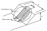 Three-dimensional stability limit analysis of cracked loess slopes by Xue-liang ZHU, Sheng-jun SHAO, Xiao-jun SHEN, Shuai SHAO, and Xiao-kang LIU