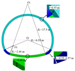 Mechanical response characteristics of lining structure of pipeline karst tunnels in water-rich areas by Hao-bo FAN, Ding-kun ZHOU, Yong LIU, Yu-xiang SONG, and Zheng-guo ZHU