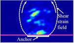 Experimental study of pullout behavior of horizontal anchor plates in geogrid reinforced sand by Hong-hu ZHU, Yu-xin GAO, Yuan-hai LI, and Yu-fei NI