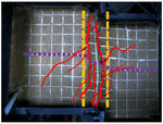 Model test of failure mechanism of tunnel with flexible joint crossing active fault under strike-slip fault dislocation by Guang-xin ZHOU, Qian SHENG, Zhen CUI, Tian-qiang WANG, and Ya-li-na MA