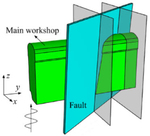 Numerical analysis of seismic damage characteristics of an underground cavern intersected by a steeply dipped fault by Shi-jie CHEN, Ming XIAO, Xiao-wei WANG, and Jun-tao CHEN