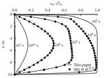 Analytical solutions for 1D consolidation of unsaturated soils with mixed nonhomogeneous boundary conditions by Dao-sheng LING, Tian-hao ZHAO, Jia-jun NIU, Song ZHU, and Zhen-dong SHAN