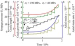 A simplified method for geotechnical analysis of energy pile groups by Kang FEI, Zhi-hui ZHU, Yu-heng SHI, and Ying ZHOU