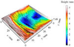 Study on the evolution of seepage characteristics of single-fractured limestone under water-rock interaction by Ling-ling DUAN, Hua-feng DENG, Yu QI, Guan-ye LI, and Meng PENG