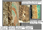 Measurement and curve fitting for the soil-waterer characteristic curve of mural plaster at Mogao Grottoes by Wen-wu CHEN, Quan-quan JIA, and Yan-mei TONG