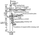 Design and numerical analyses of high-fill slope strengthened by frame with prestressed anchor-plates by Yan-peng ZHU, Jun TAO, Xiao-hui YANG, Jun-guo PENG, and Qiang WU