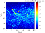 Permeability evolution in the initial period of oil production based on field well test data and coreflooding tests by Kozhevnikov EVGENII V.