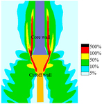 Refined analysis on stress state of cutoff wall of high asphaltic core dam on super-deep overburden by De-gao ZOU, Yong-qian QU, Xian-jing KONG, Kai CHEN, Jing-mao LIU, and Jin GONG