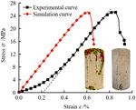 Meso-fracture evolution characteristics of freeze-thawed sandstone based on discrete element method simulation